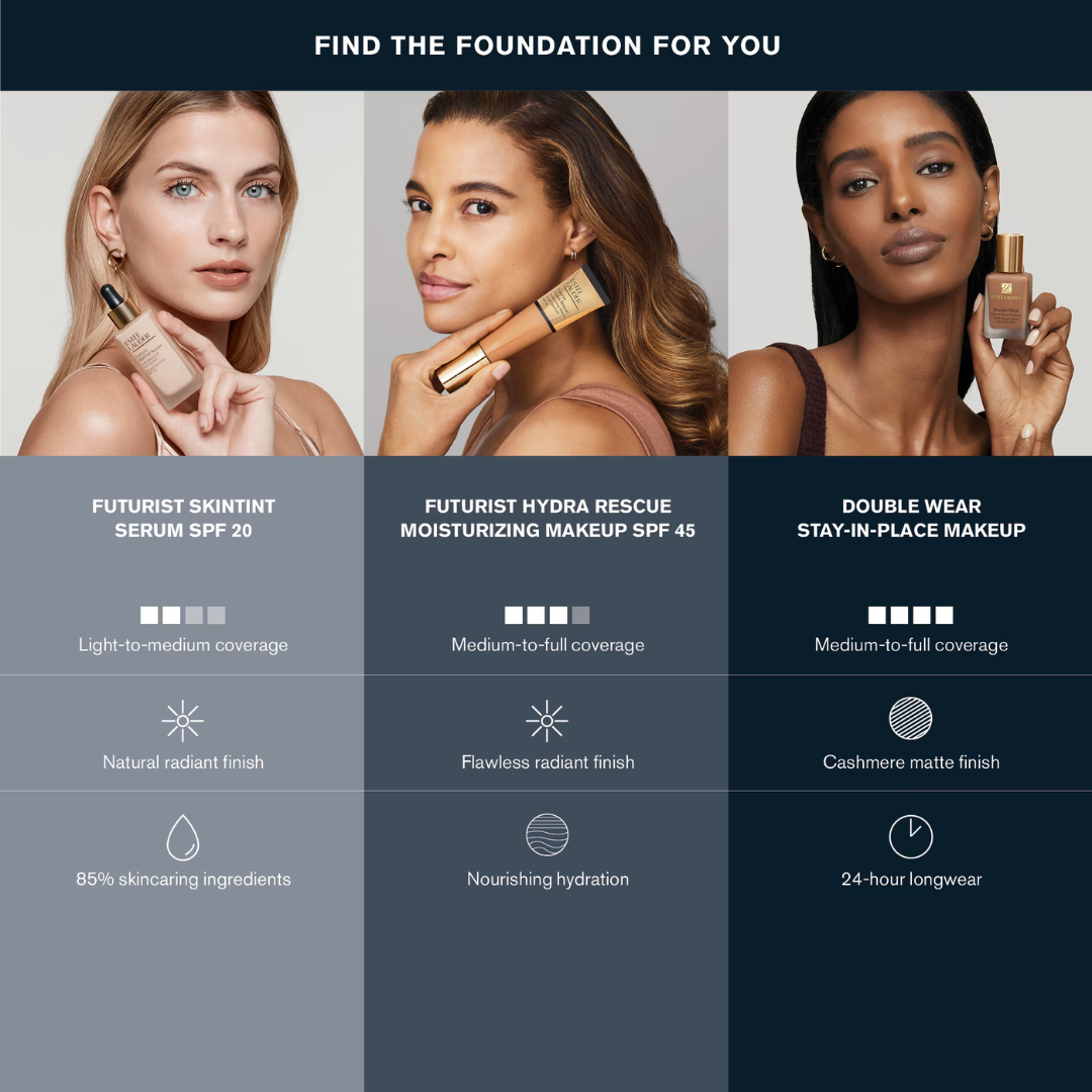 Estee Lauder Double Wear – Stay-in-Place Foundation SPF 10 1C1