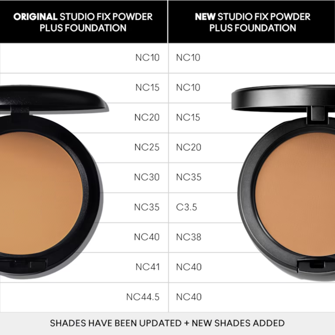 MAC Studio Fix Powder Plus Foundation NC35