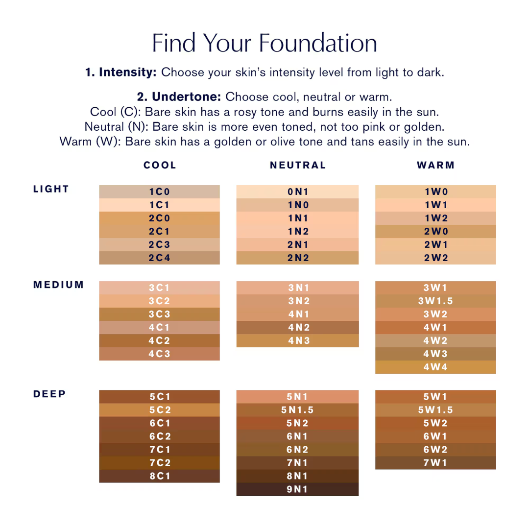 Estee Lauder Double Wear – Stay-in-Place Foundation SPF 10 1C1